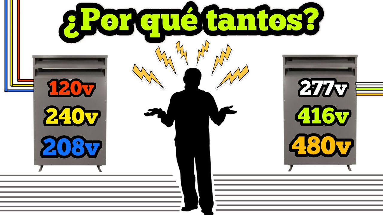 QU&Eacute; VOLTAJES SE USAN EN ESTADOS UNIDOS #electricidad #electricidadbasica