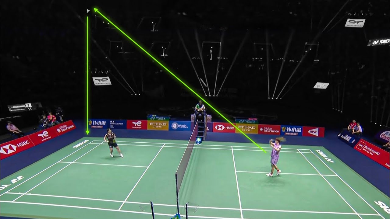 High IQ Play in Badminton