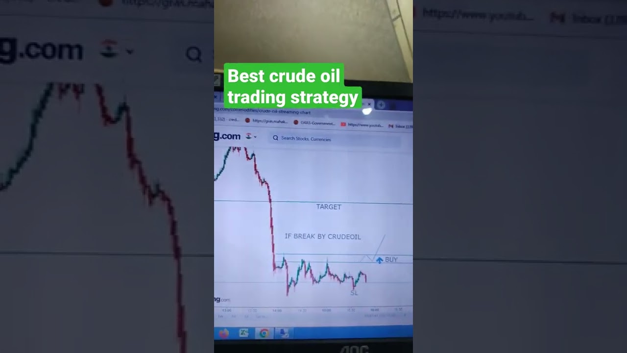 best crude oil trading strategy  #trading #crudeoil #livetrading #livetradingrules