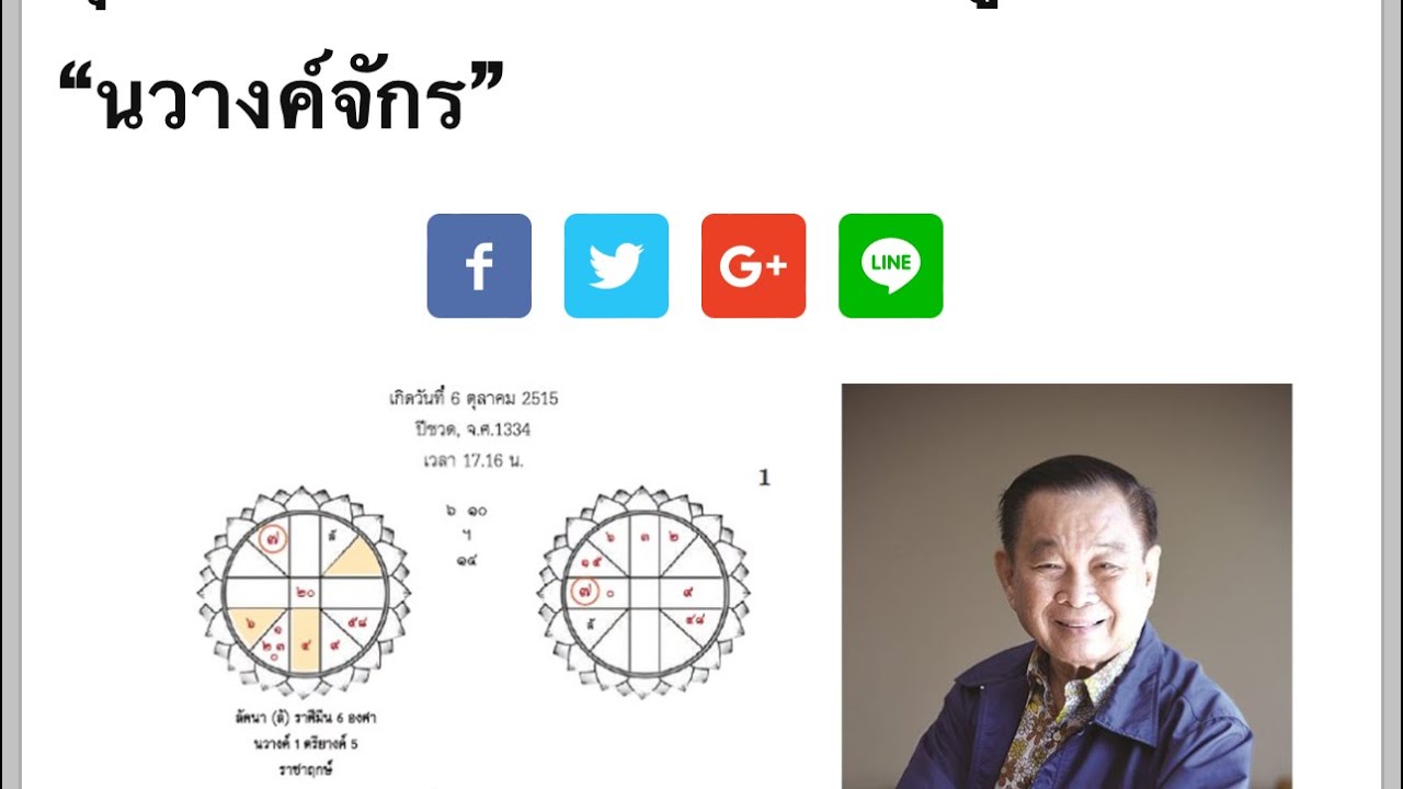 ประโยชน์ของการใช้ “นวาง￼ค์จักร”มาอ่านประกอบการทำนาย(คัดลอกมาจาก นสพ มติชนสุดสับดาห์) EP233