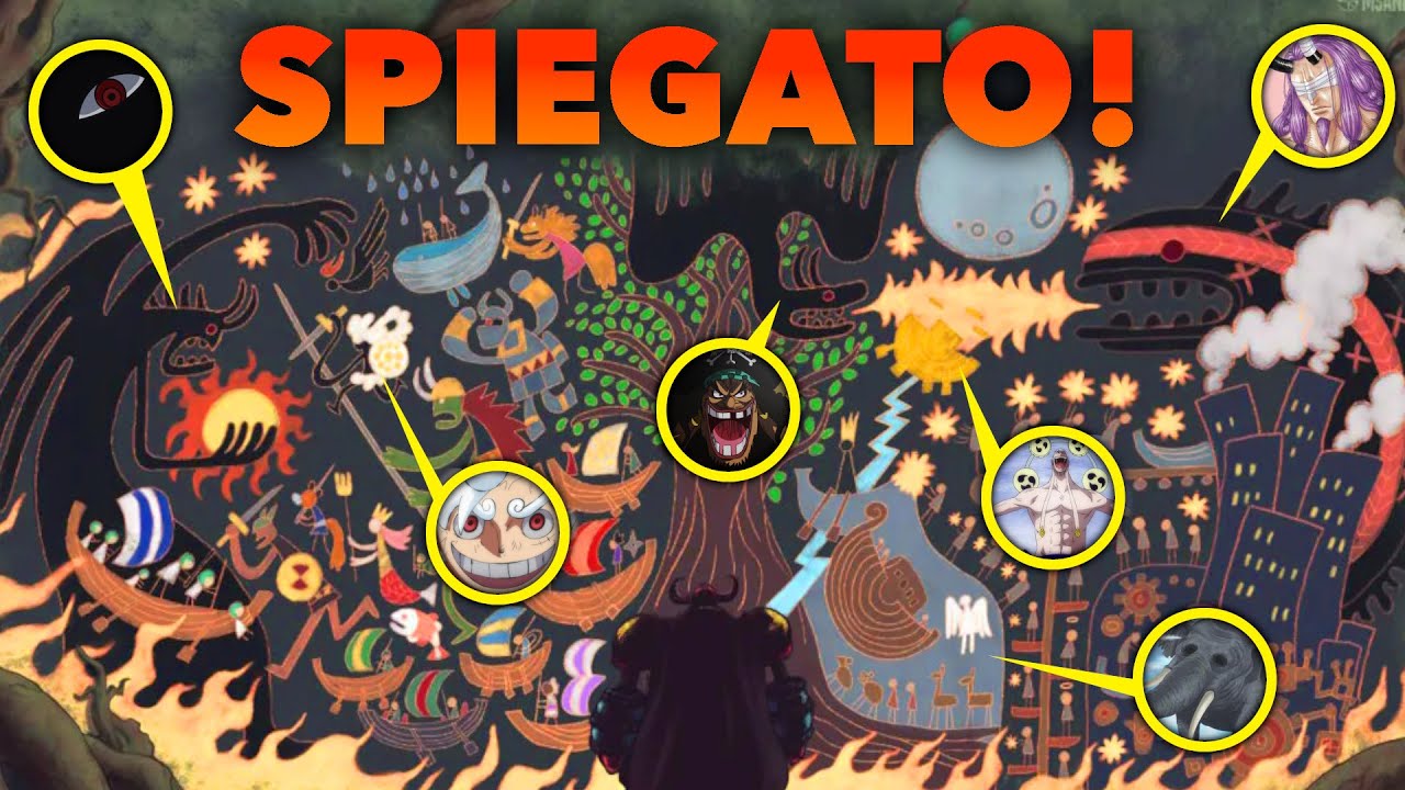 La PAGINA che HA CAMBIATO ONE PIECE SPIEGATA DOPO UN ANNO!
