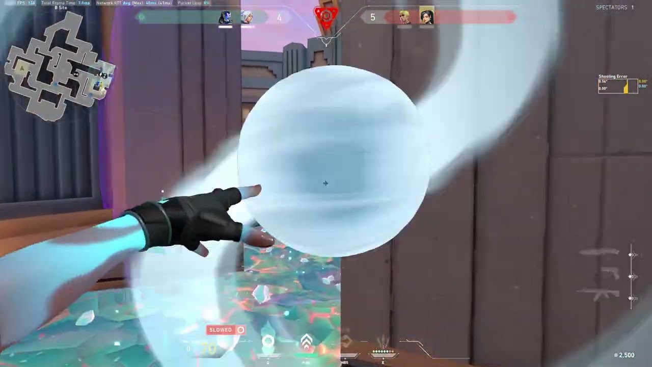 Operation gekko (with notes)