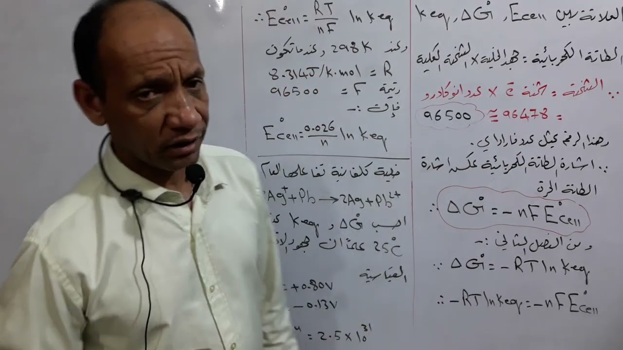 العلاقة بين جهد الخلية القياسي وطاقة كبس الحرة و قيمة ثابت الاتزان الكيميائي