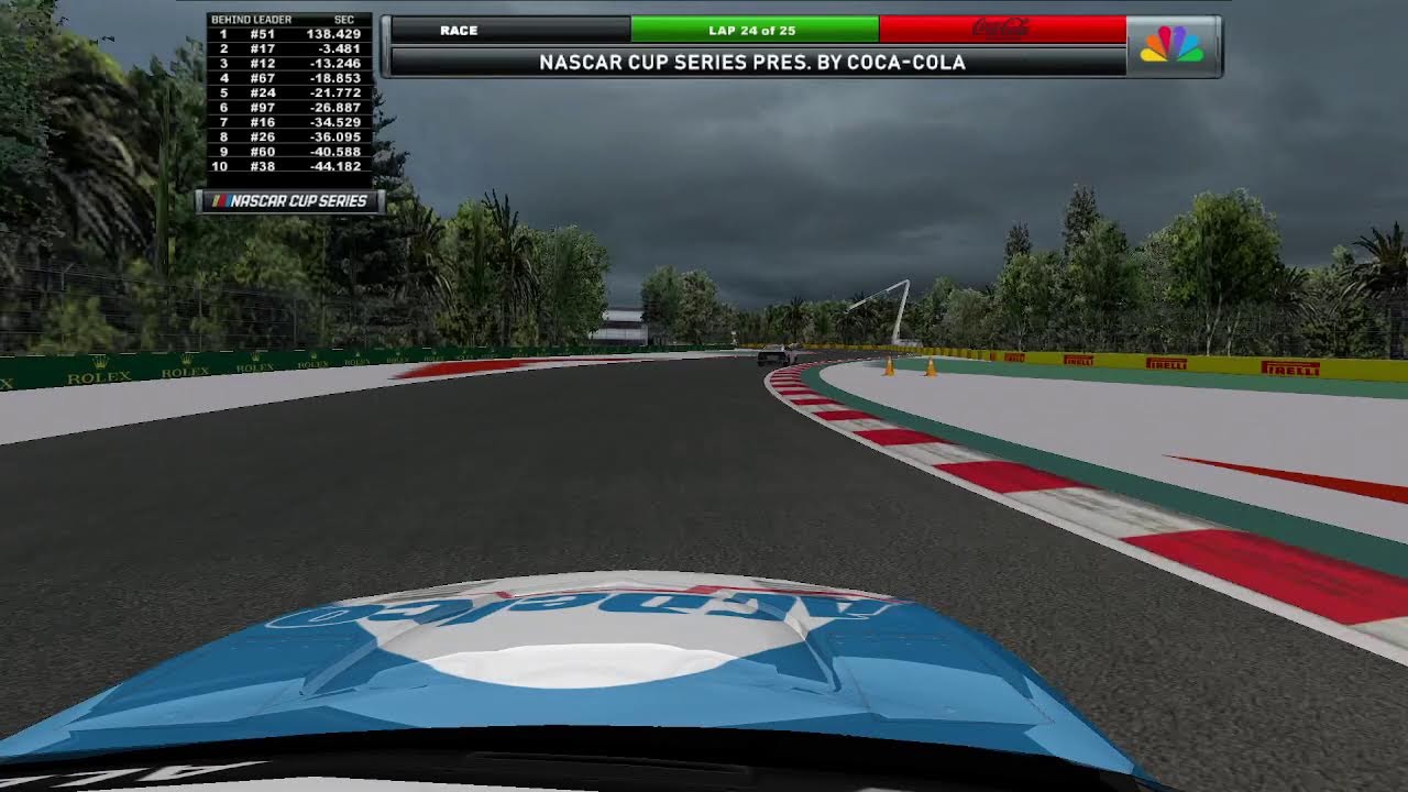 VLR Cup Series: Mexico