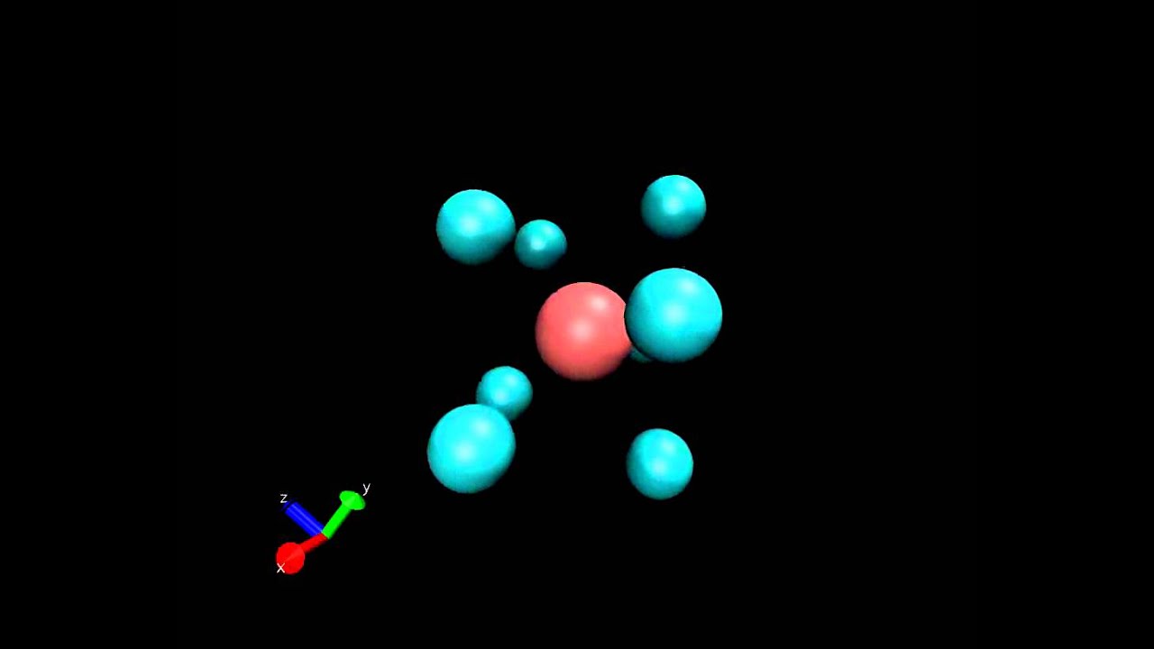 Different trajectories of a system:  Molecular Dynamics Calculation