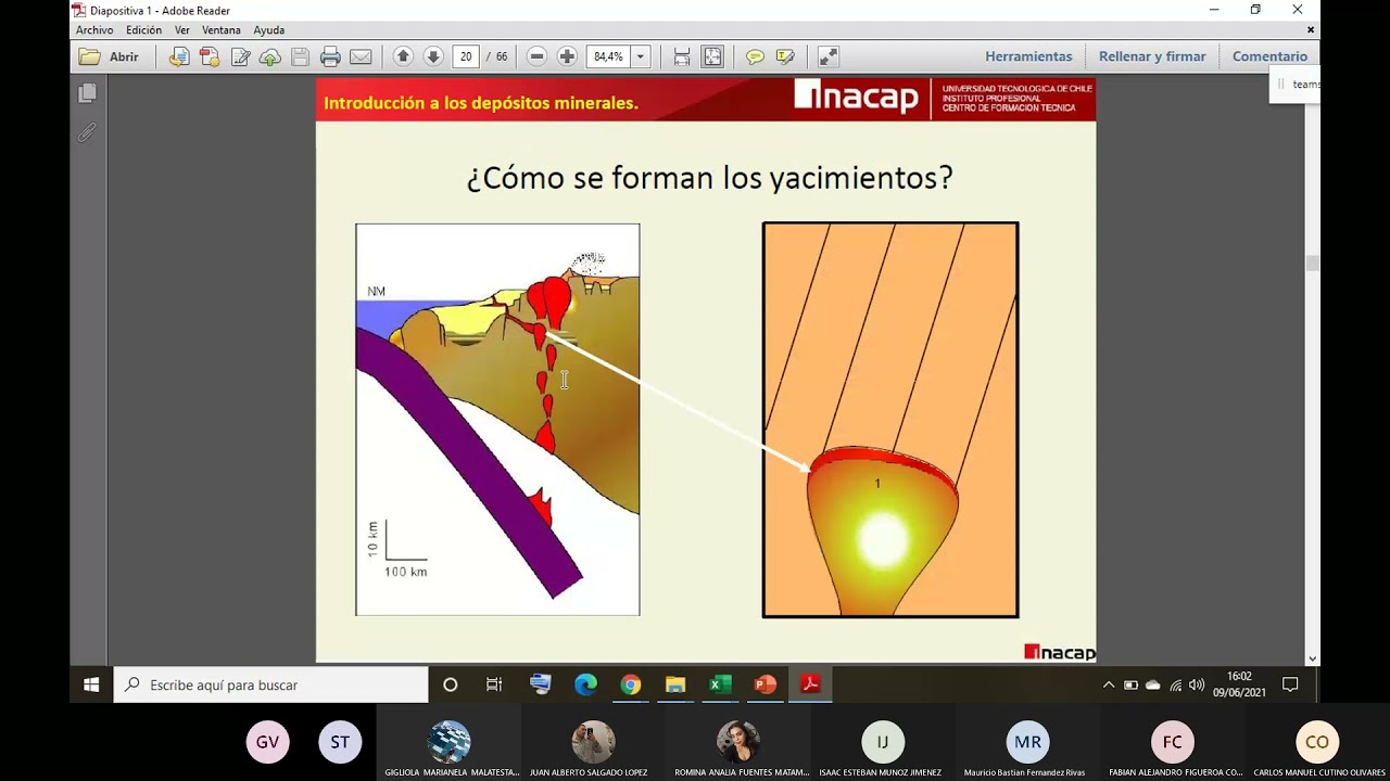 Yacimientos IOCG e IOA  OPGE01 450 IMI5D (CLASE 14)