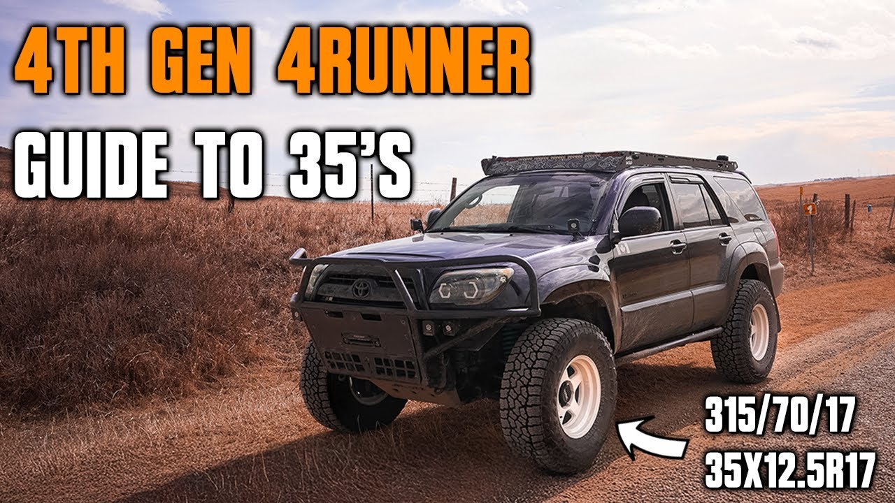 How I Fit 35