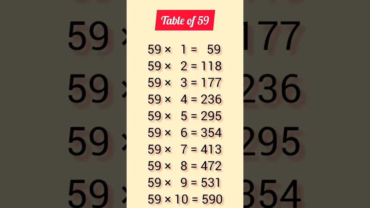 #multiplication table of 59