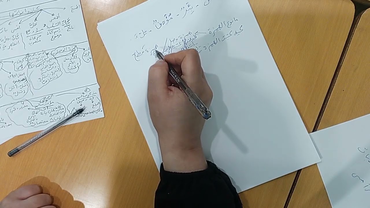 نوع الهمزة وكيفية كتابتها مع التعليل للسنة الاولى متوسط