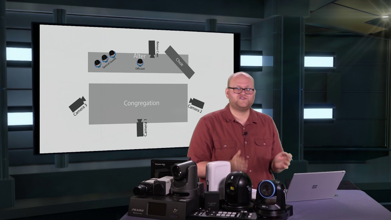 3 CAMERA STREAMING - HOUSES OF WORSHIP | Videoguys Tutorials