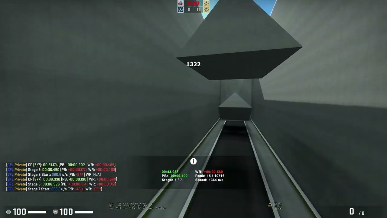 surf_benevolent rank 9 / surf_artois rank 6 [GFL]