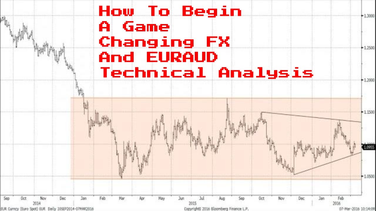 How To Begin A Game Changing FX And EURAUD Technical Analysis