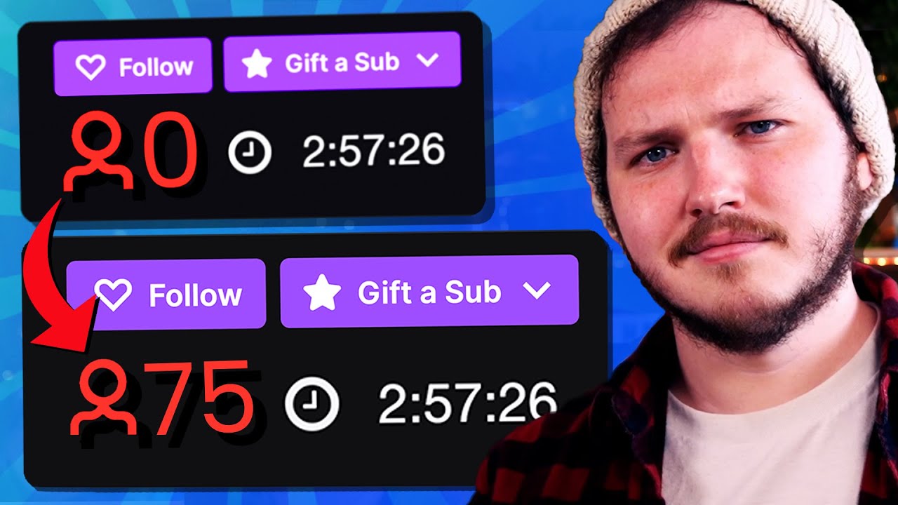 How To Actually GROW Your Stream In 2023