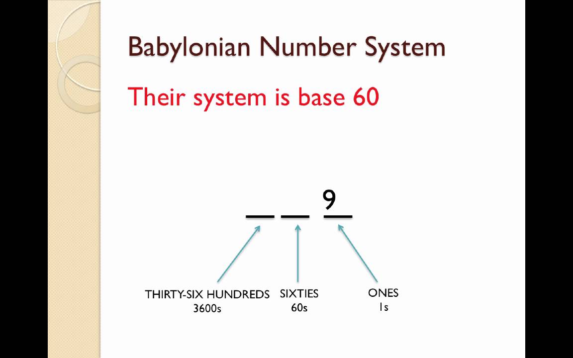 U1L1V3 The Babylonian Number System