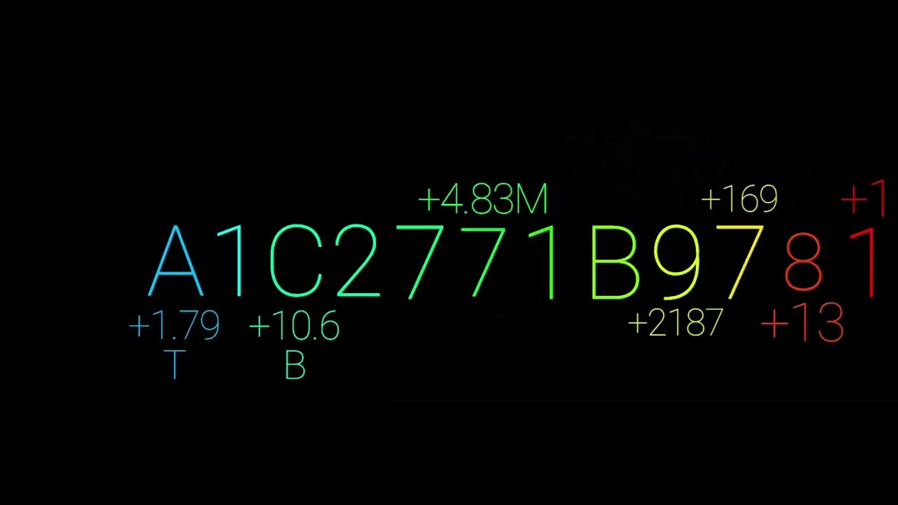 0 to 19 sextillion in tredecimal with sound