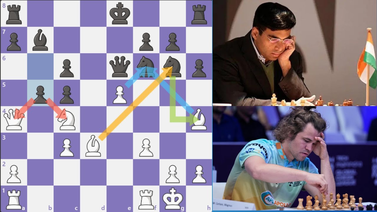 Magnus Carlsen vs Vishy Anand Chess Game - দাবা খেলার কৌশল - Daba Khela