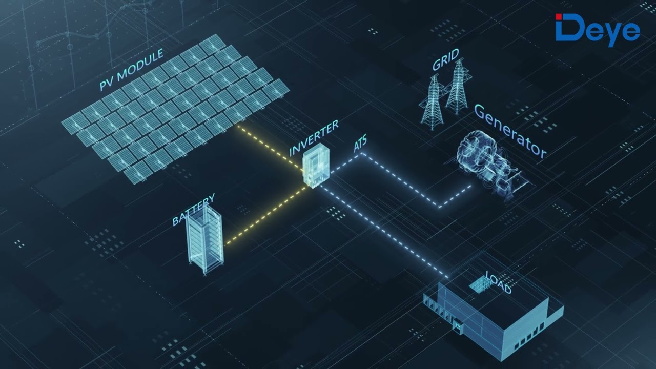 Deye 50KW Hybrid Inverter Introduction