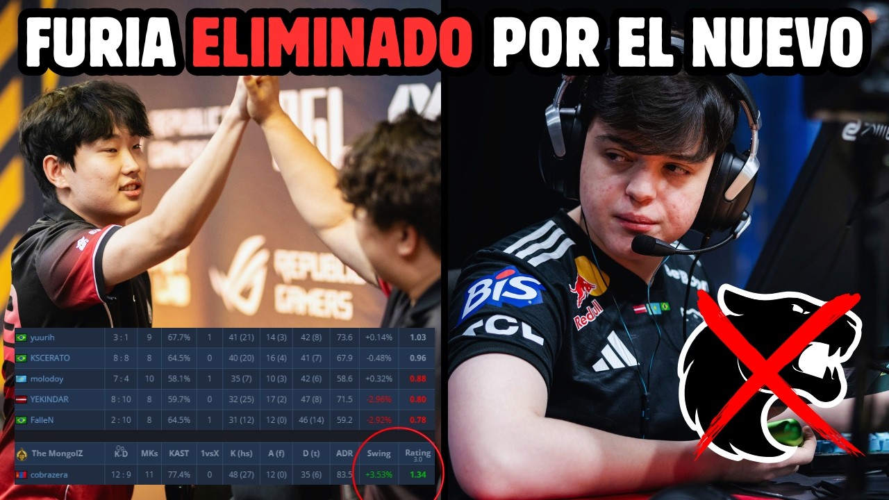 COBRAZERA ELIMINA A FURIA DE PLAYOFFS😲EL NUEVO MONGOLZ VIENE VOLANDO A PGL🏆RESUMEN BO3