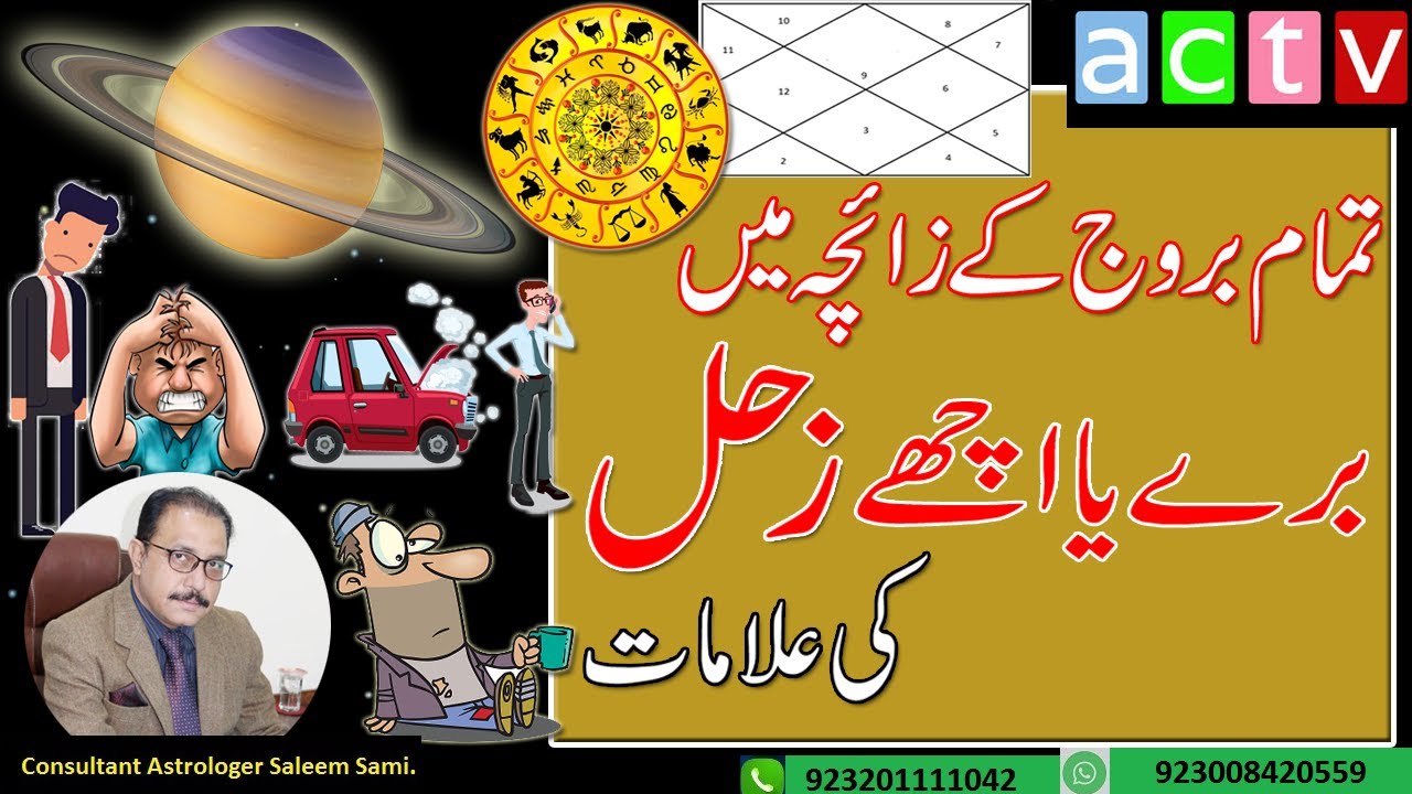 Good or Bad Saturn in Birth Chart | All Zodiac Signs | Vedic Astrology | Saleem Sami Astrology
