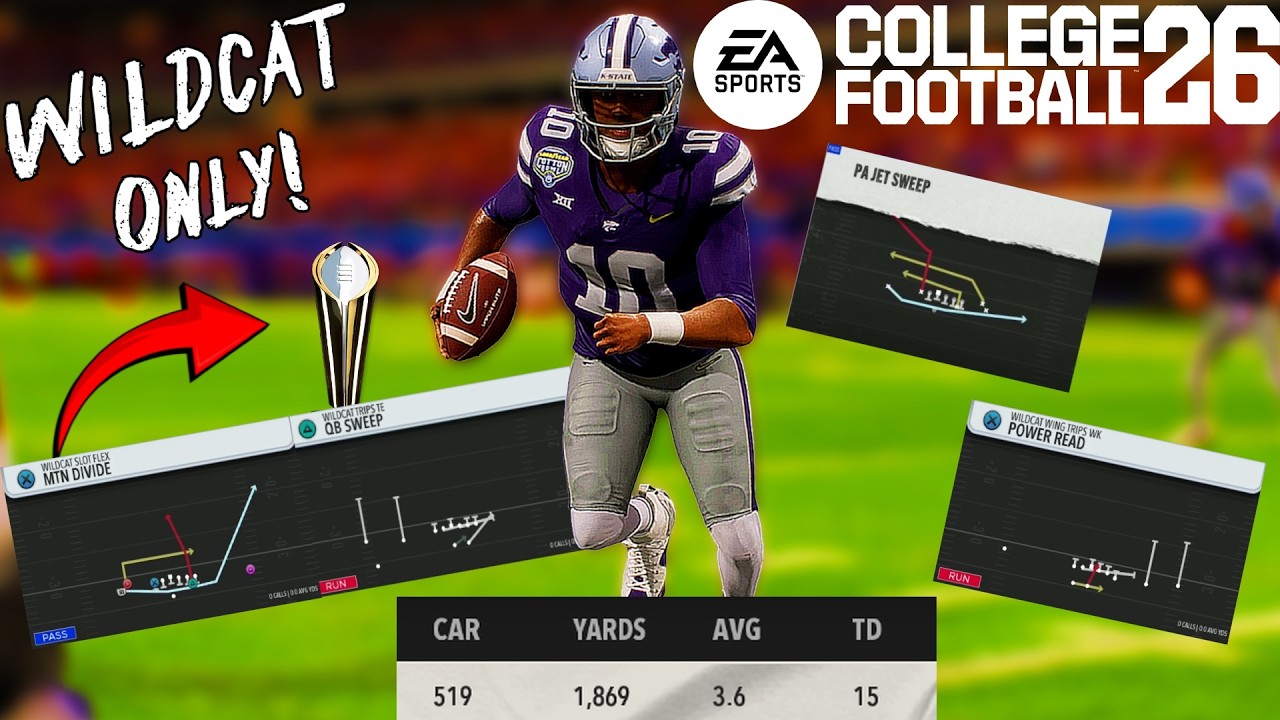 I Tried to Win a National Title ONLY Running Wildcat Offense on College Football 26 Dynasty!