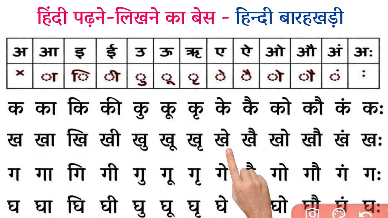 Learn Hindi Barakhadi l ka ka ki kee in hindi l How to Learn Barakhadi l hindi for kids