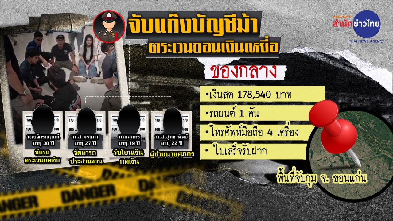 ตำรวจภูธรภาค 4 ล็อกตัวบัญชีม้าตระเวนถอนเงินกลางห้างดังขอนแก่น-กาฬสินธุ์