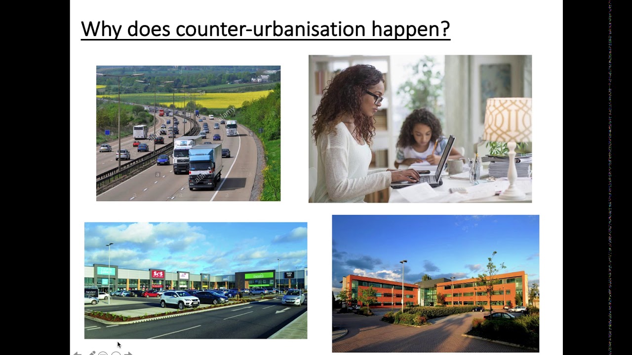 Counter-urbanisation lesson