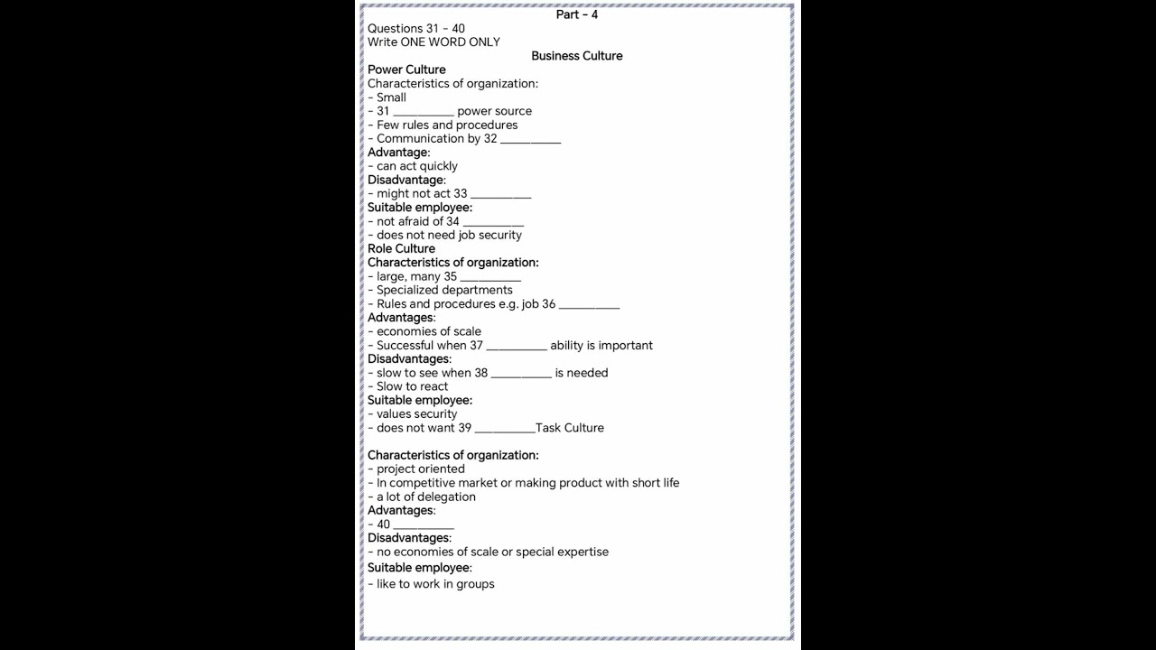 TEST 11 IELTS Listening Practice Test with Answers 2026 | Business Cultures | section -4