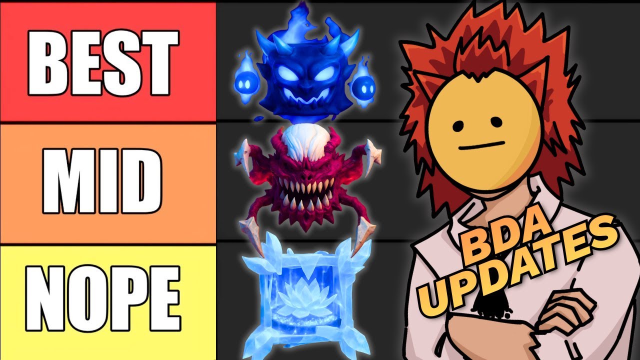 DEMON BLADE TIER LIST (Blood Demon Art) [UPDATED]