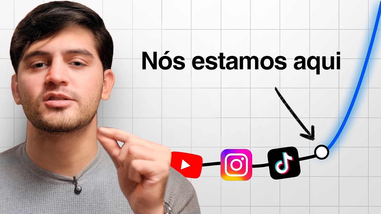 As Redes Sociais Estão Prestes a Mudar Para Sempre (e quase ninguém percebeu)