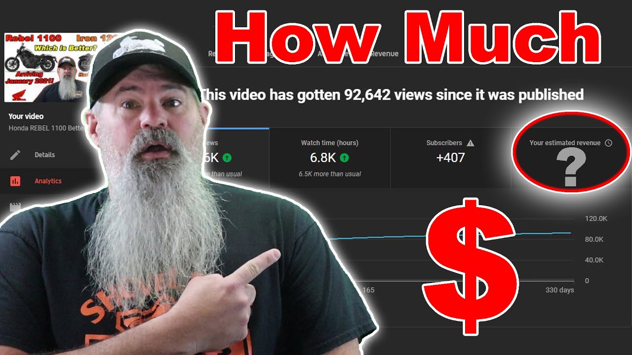 How Much Does YOUTUBE PAY for almost 100k VIEWS!