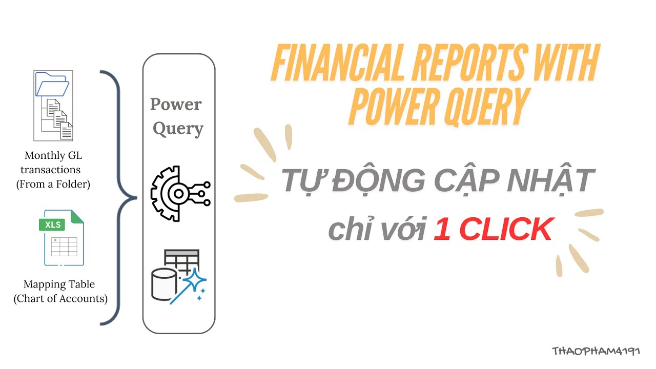 Tạo FINANCIAL REPORT Từ GL Transactions Tự Động Cập Nhật Chỉ Với 1 CLICK! (File included)