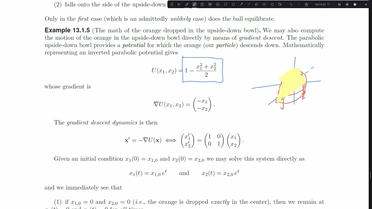 Equilibrium points, stability, and the Hartman Grobman theorem