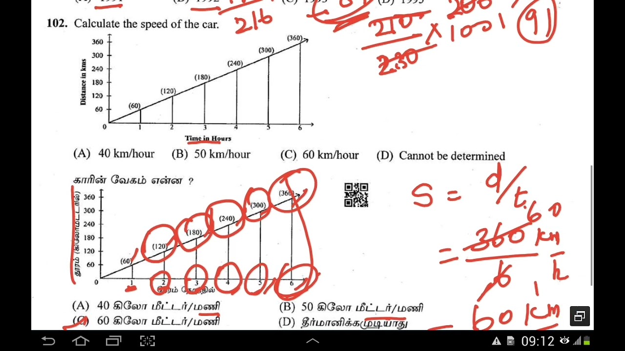 Data Interpretation - TNUSRB SI 2025 - Psychology - Part 1 -Pie chart, Bar chart, line chart & Table