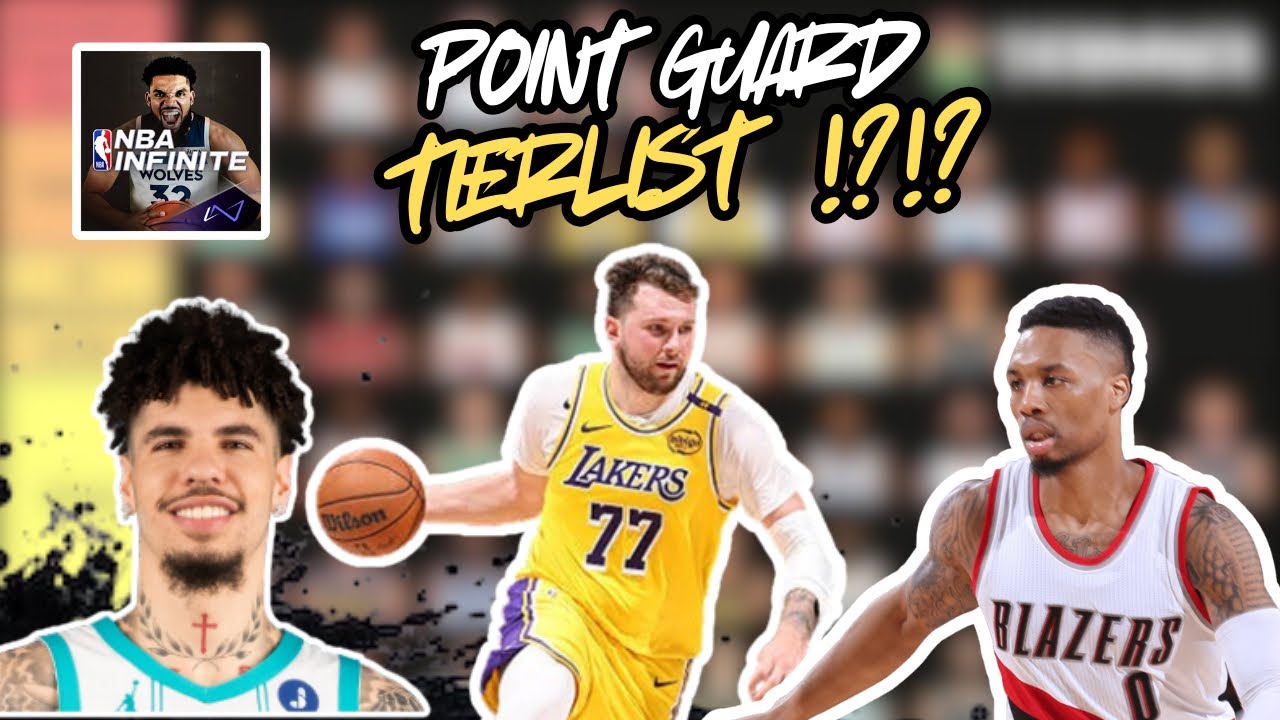 Рейтинг разыгрывающих защитников в NBA Infinite (январь 2026 г.)