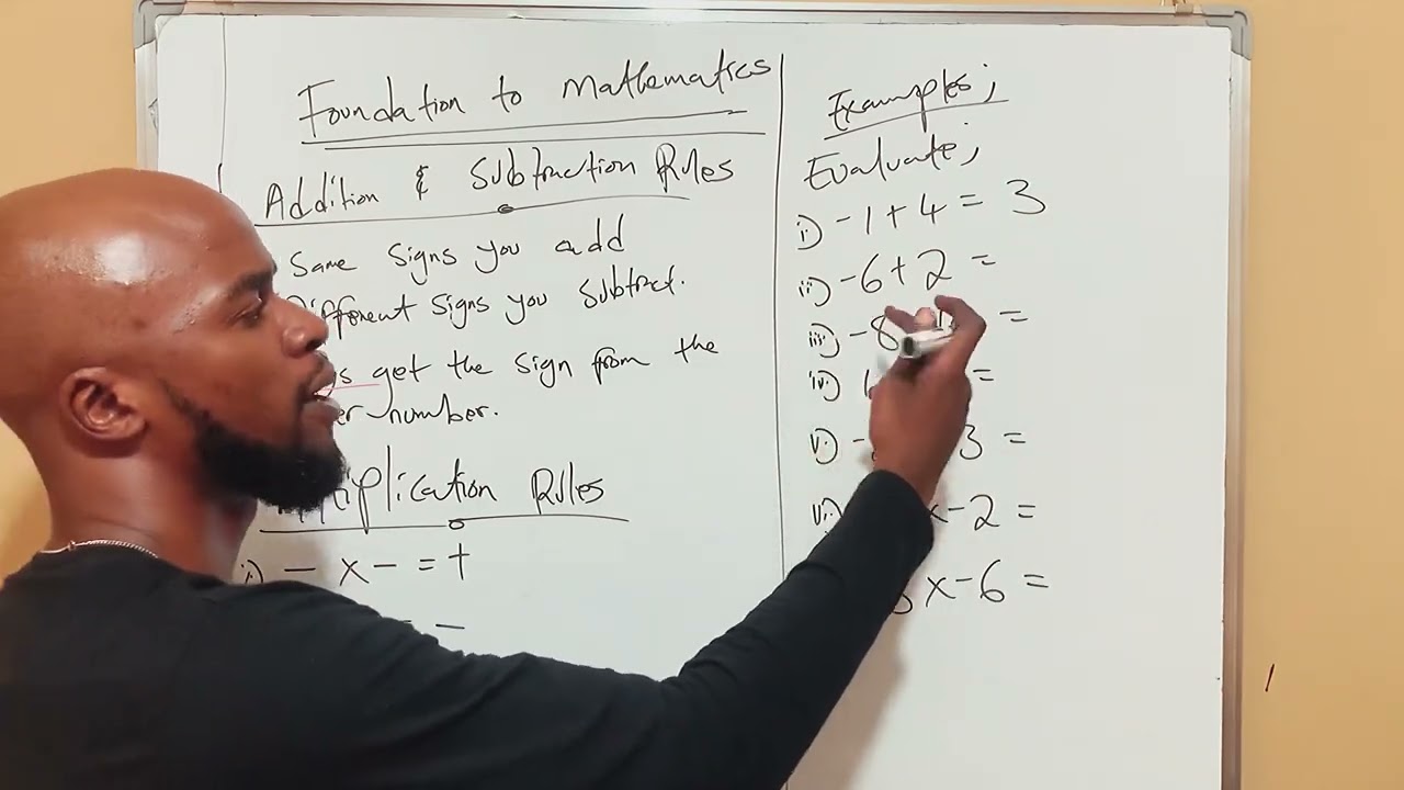 The Foundation to Maths