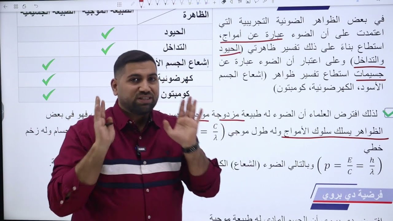 الحصة التاسعة الطبيعة المزدوجة للضوء  #توجيهي_2007 | الأستاذ أيمن رماحه | مادة الفيزياء |