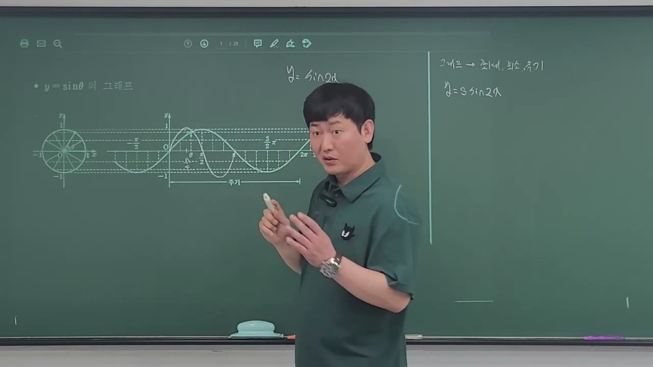 삼각함수그래프 자체교재 기본 정리/덕양구 동산동 수학전문 해담학원 원장/ 수학헌터훈