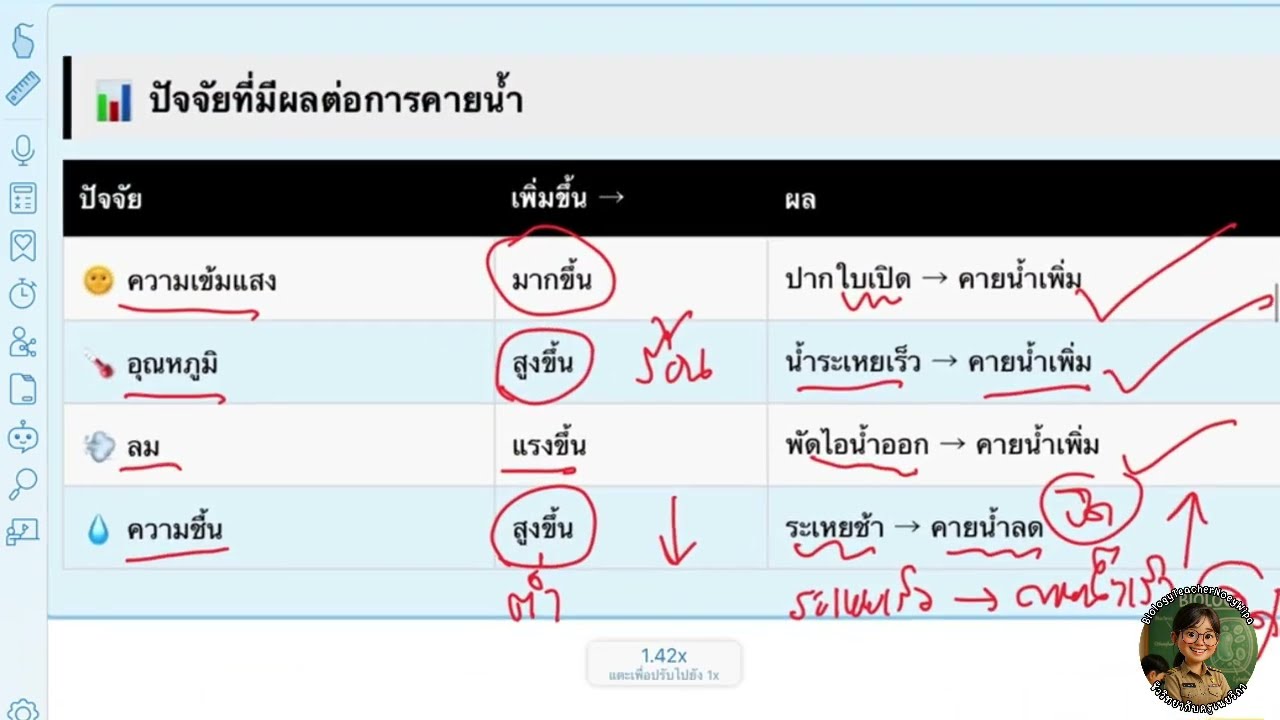 เฉลยข้อ 4/10 (หัวข้อ 3 การดำรงชีวิตของพืช)