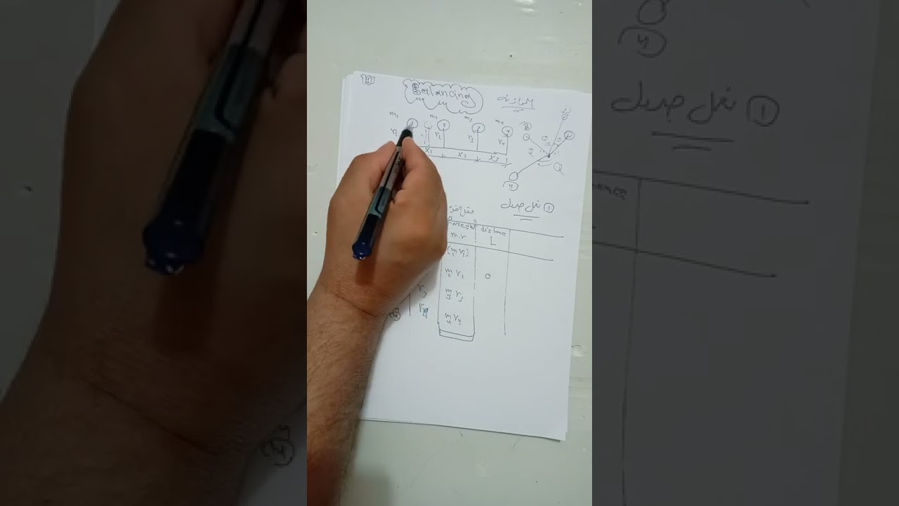 Balancing     1