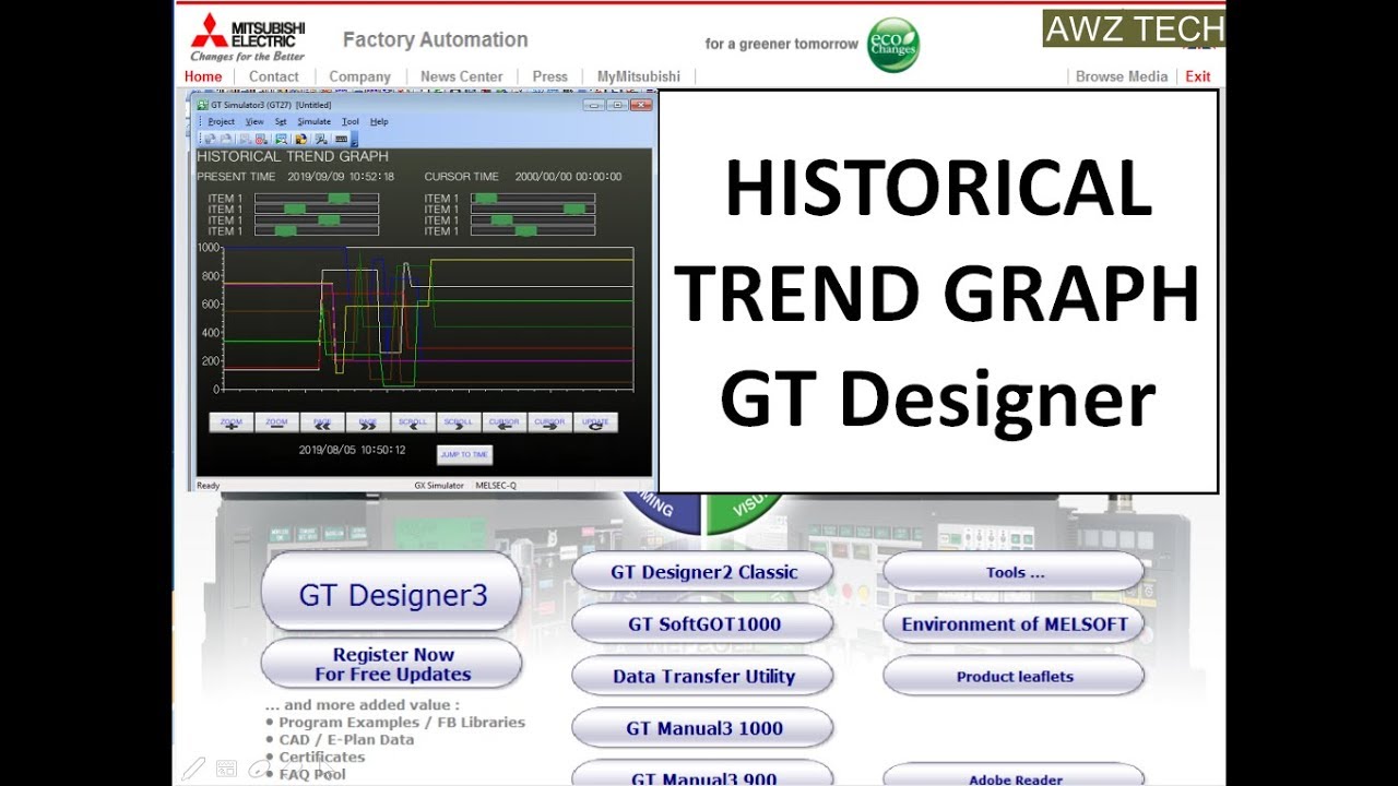 HISTORICAL TREND GRAPH GT Designer