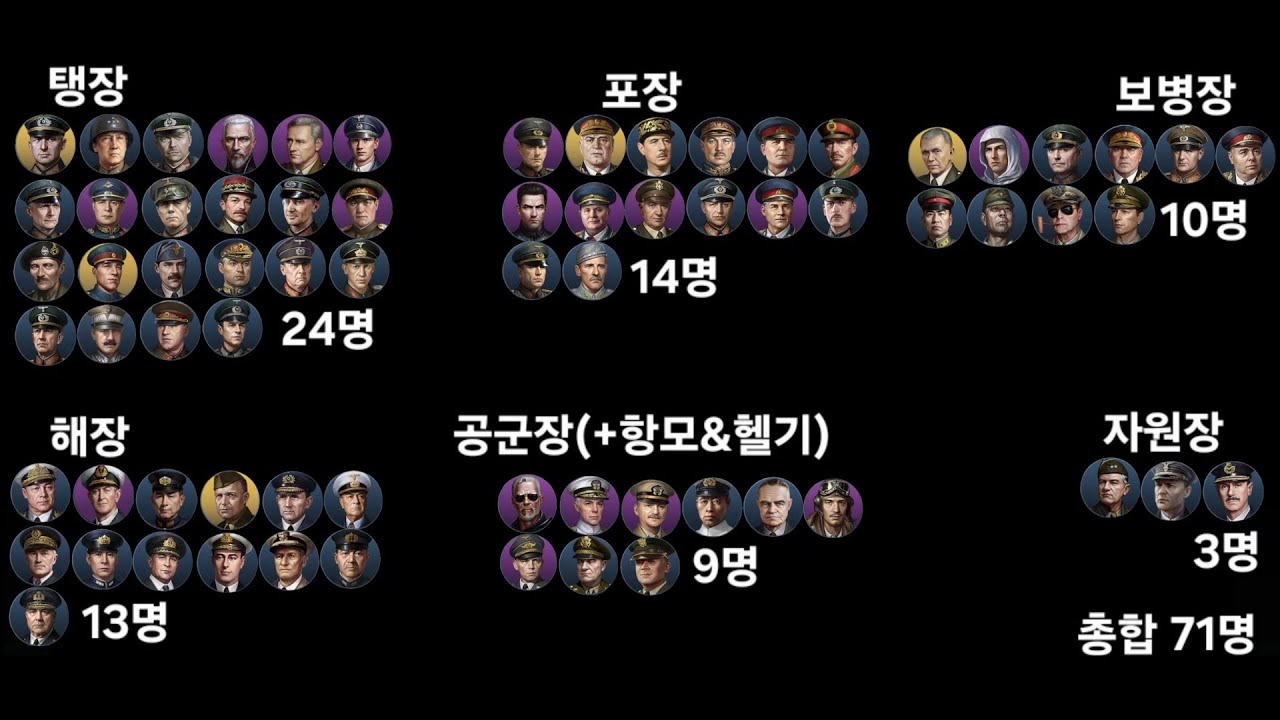 [세계정복자4/WC4] 내 장군&엘부대 업데이트 / My Generals & Elite Forces update