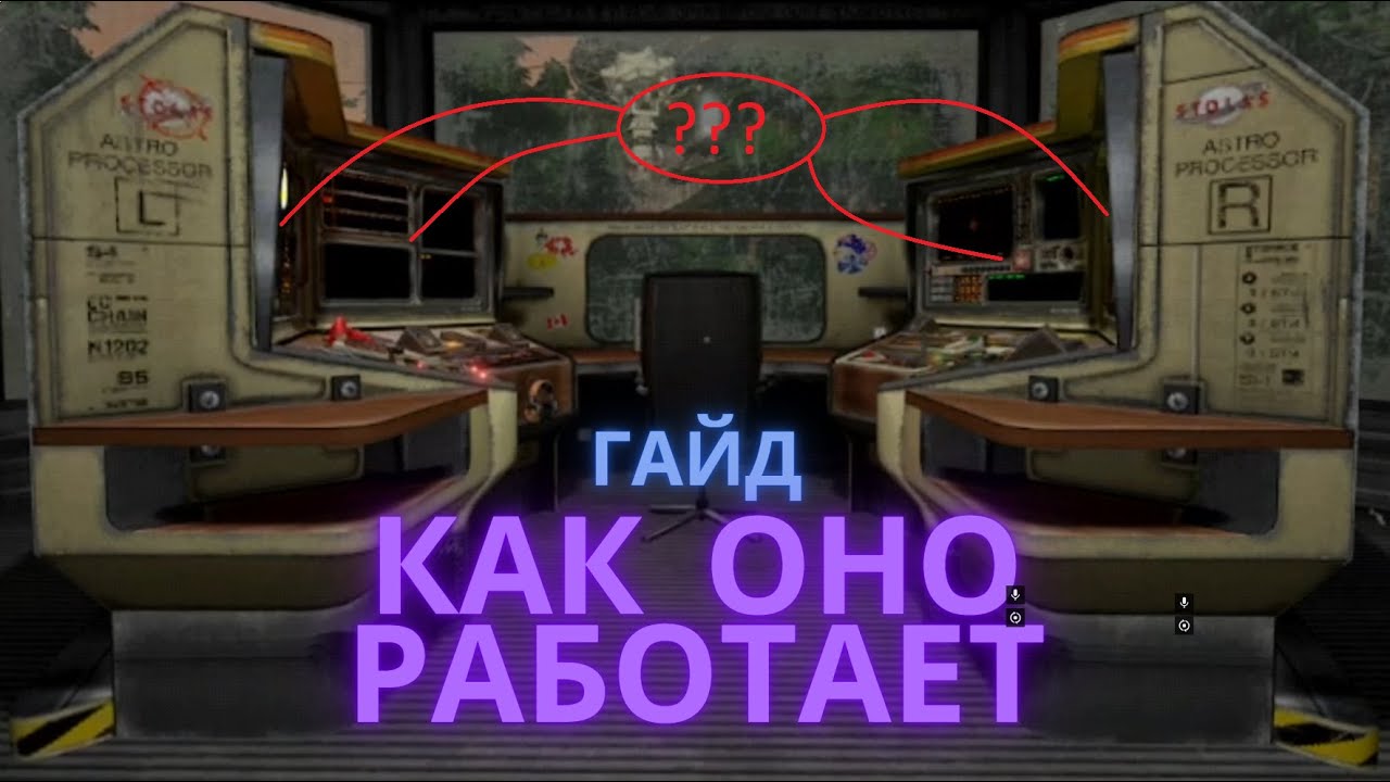 гайд как работает компьютер и терминалы