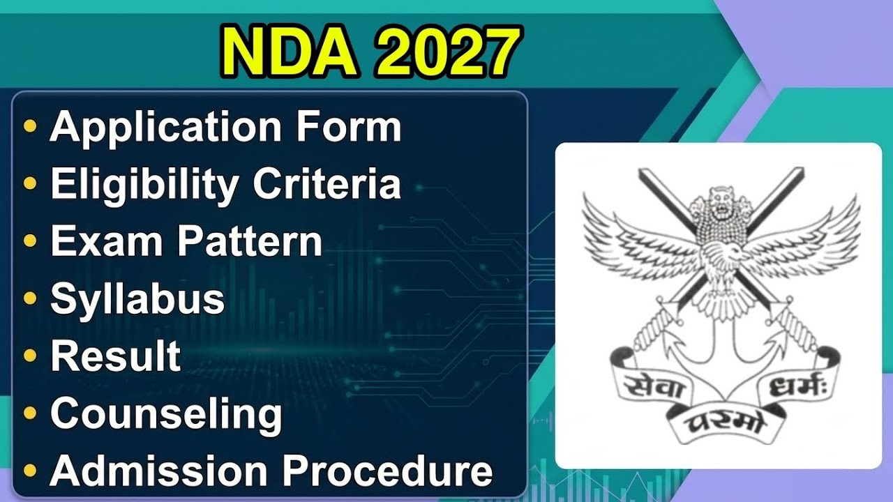 NDA 2027 - Eligibility Criteria, Exam Date, Application form, Syllabus, Exam Pattern