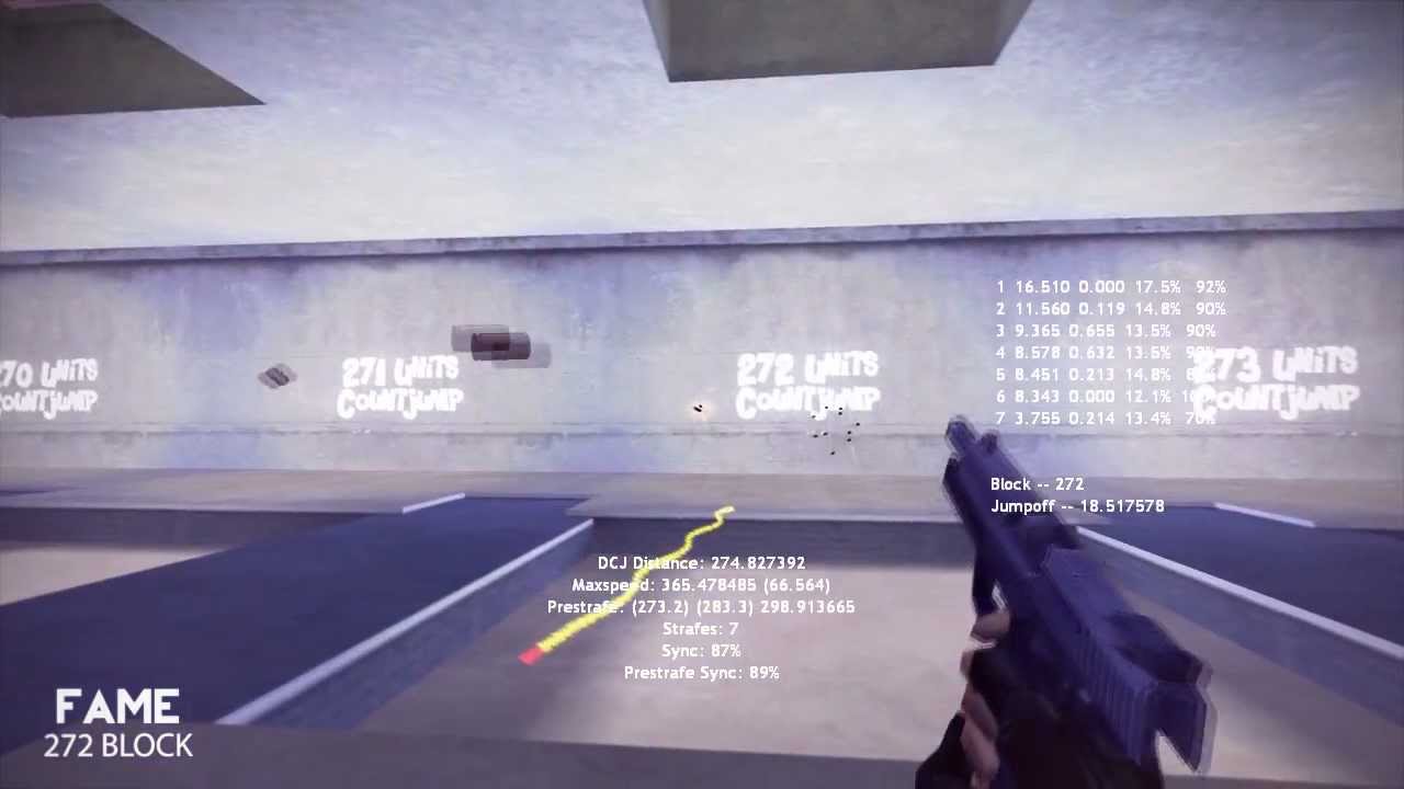 Failicious 3 // KZ Fail Compilation Clip