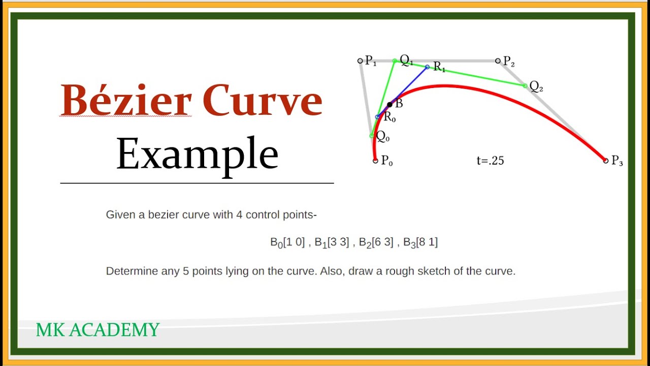 Bezier Curve Example | Bezier Curve| Bezier Function | in urdu\hindi