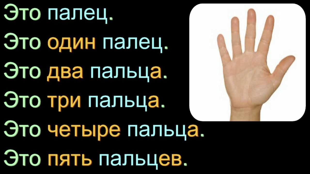 8.1 Kакая это цифра? (What number is it?) RUSSIAN 0
