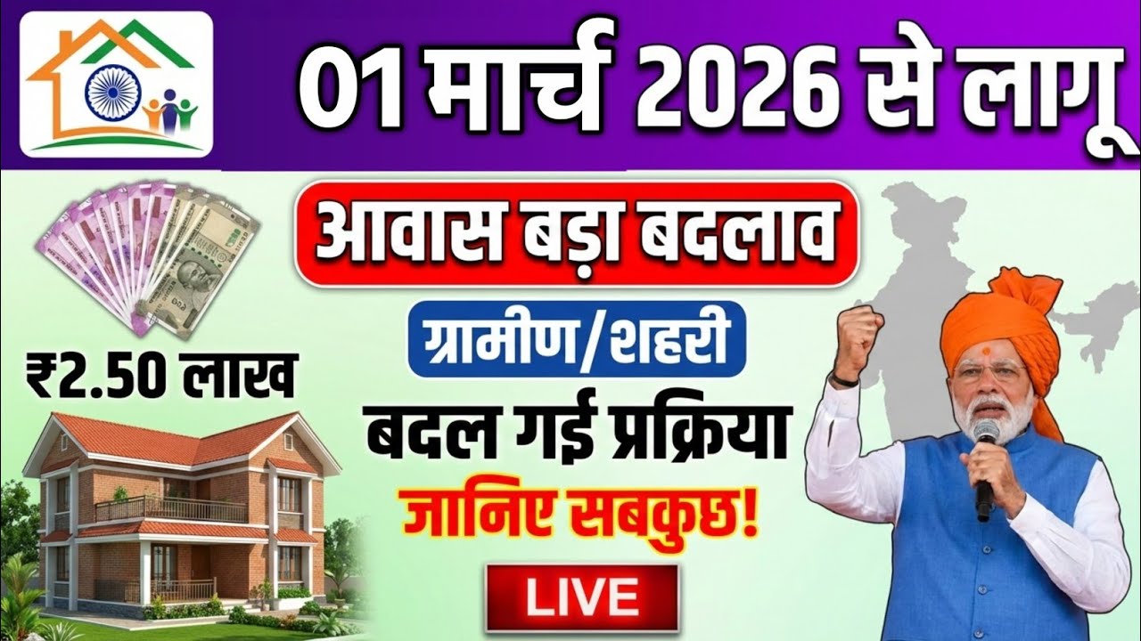 PM Awas Yojana Big Update | 20 राज्यों की नई लिस्ट जारी | PMAY New List 2026 | Latest News 5829