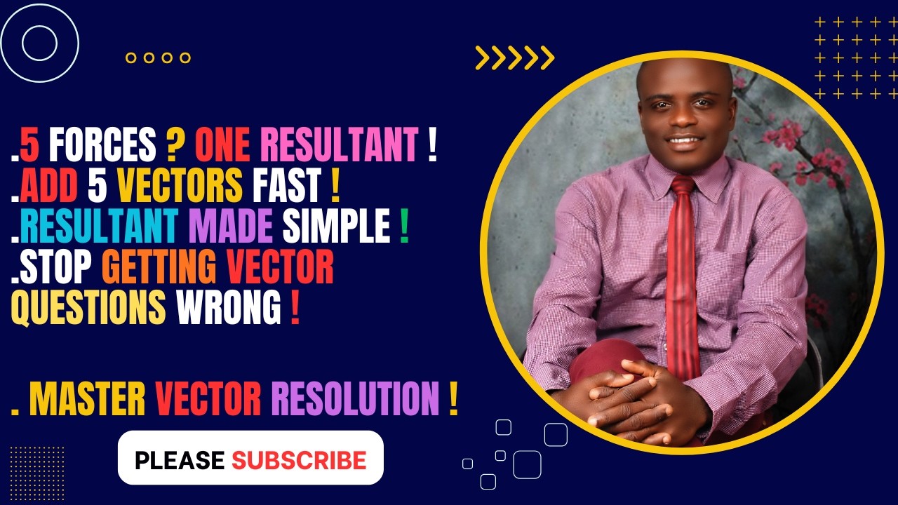 Physics :Calculation on Resolution of more than two Vectors (SS2)
