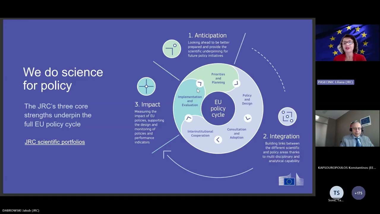 Webinar – Canada and Joint Research Centre (JRC) collaboration opportunities